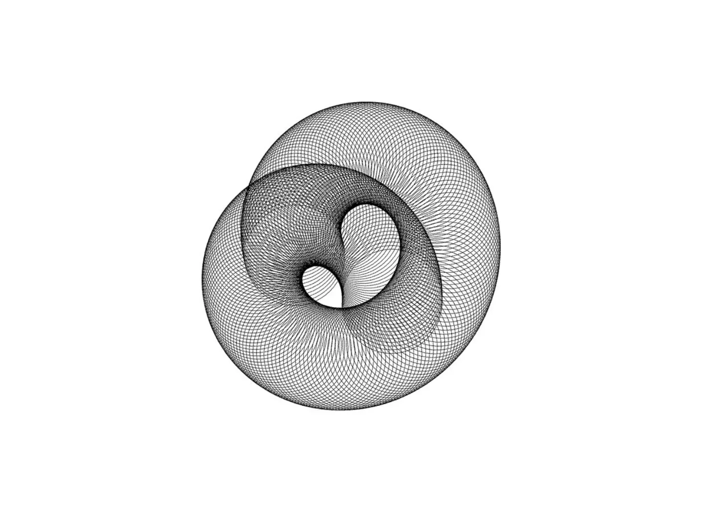 Fibonacci Numbers